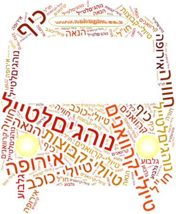 תמונה של משפחת לביא מטיול קרוואנים בפסח